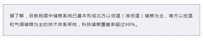 “手中有糧，心中不慌” 看傳感器如何守衛(wèi)糧食